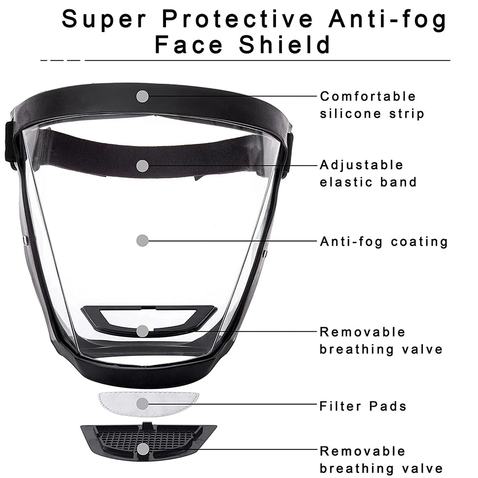 X-Trail - Anti-Dust & Fog-Resistant Face Shield - APE'S HUT -