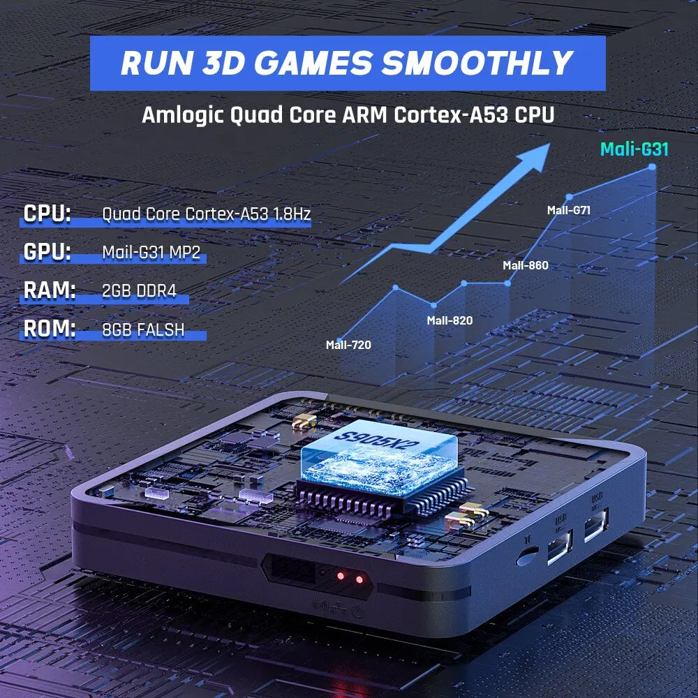 U-Link2™ X2 Pro Retro Console - APE'S HUT -