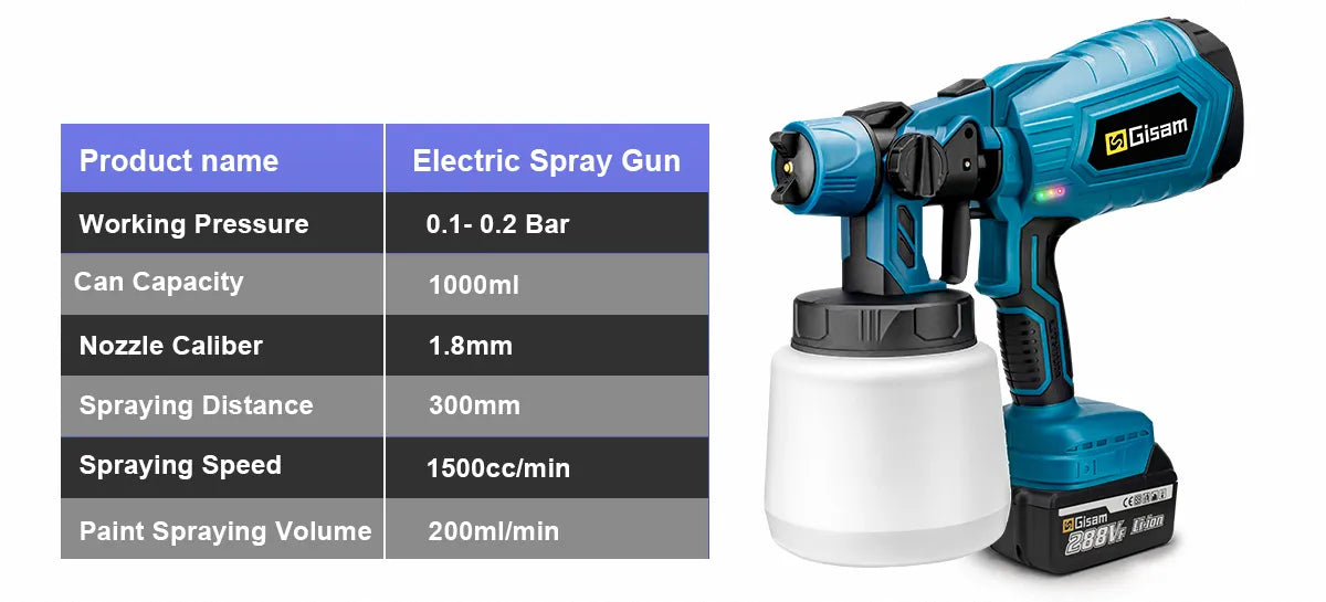 PrecisionPainter Max™ Portable Paint Spray Gun - APE'S HUT -